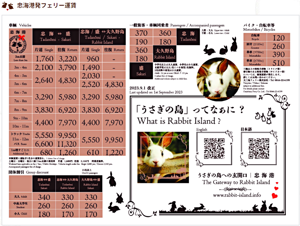 2024年日本廣島景點｜被上千隻兔子包圍療癒的兔子島