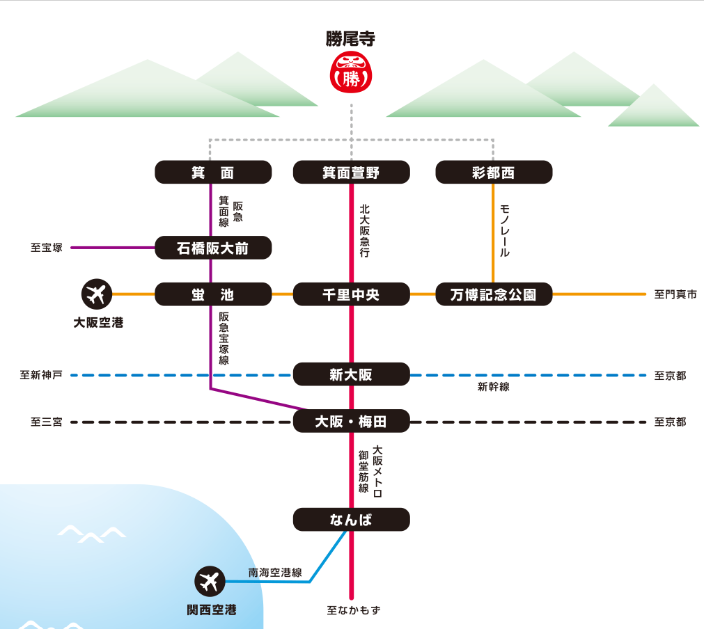 2024年天皇都覺得靈驗的祈勝達摩寺｜大阪勝尾寺