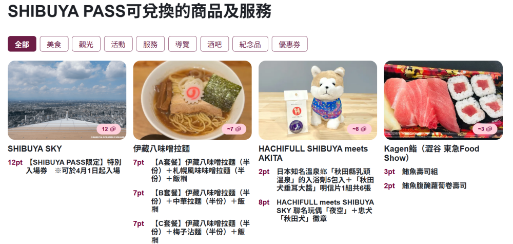 2025年澀谷超值套票｜用SHIBUYA PASS體驗SHIBUYA SKY