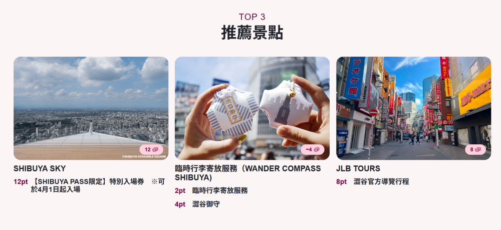 2025年澀谷超值套票｜用SHIBUYA PASS體驗SHIBUYA SKY